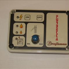 Scheda Eurofiamma z2